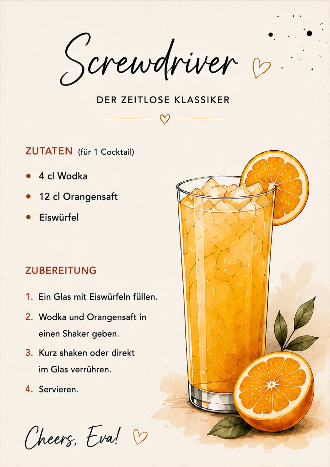Eindruck vom Apartment 4